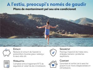 banner plans mantenimient aire mail atecal